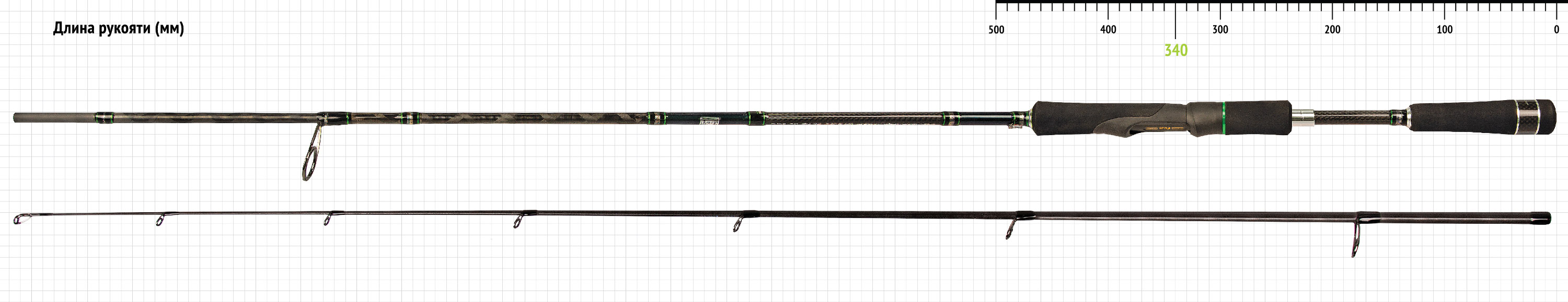 Удилище Spiker 2 742H, 224см, 16-75г.